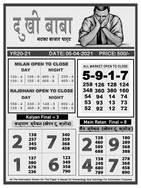 Pin by Harsad Gobhal on Night in 2021 | Kalyan tips, Lottery tips, Today tips