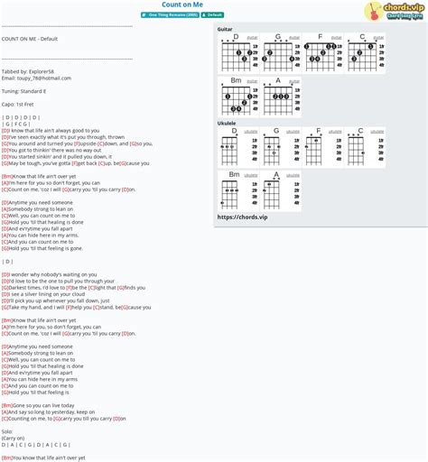 [最も人気のある！] count on me ukulele chords 717864-Count on me ukulele tab - Gambarsaebsm