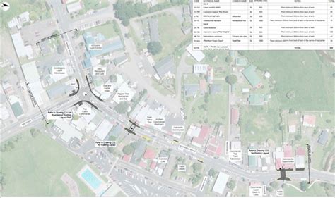 Coromandel Town Centre Upgrade | TCDC