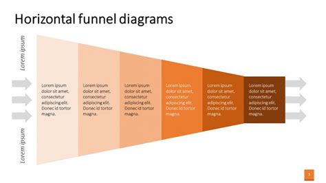 Free Editable Horizontal Funnel for PPT