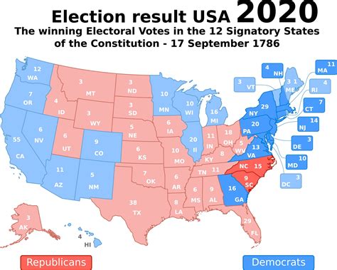 Red Blue And Swing States Map 2024 - Sunny Ernaline