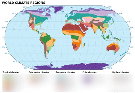 Climate Map 1 Diagram | Quizlet