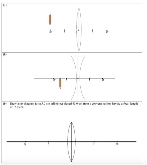 Lens Ray Diagrams - exatin.info