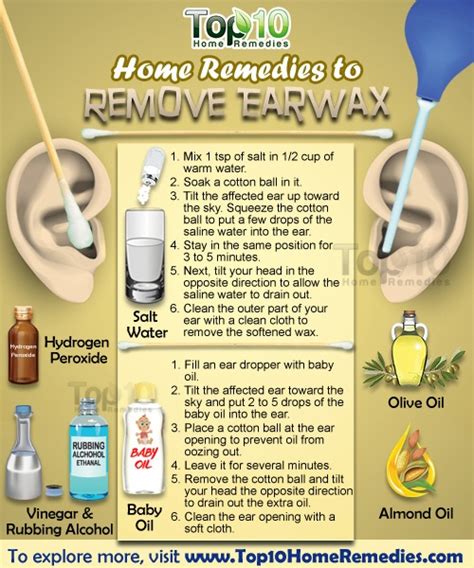 Home Remedies to Remove Earwax | Top 10 Home Remedies