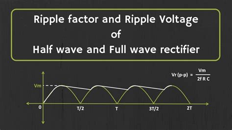 How To Calculate Ripple Frequency Of Full Wave Rectifier Haiper - Riset