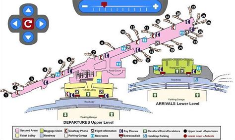 Buffalo-Niagara International Airport Terminal