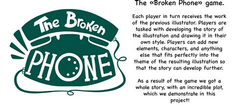 The «Broken Phone» game on Behance