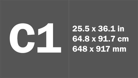 C1 Size in CM - C Envelope Paper Sizes