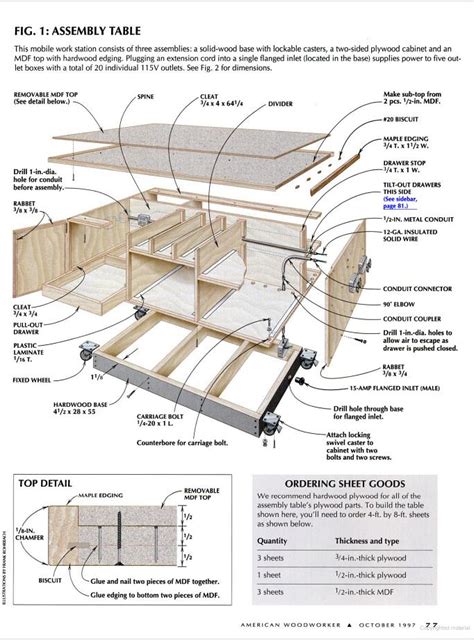 Shop Assembly Table - Page 77 | Woodworking, Diy woodworking, Home workshop