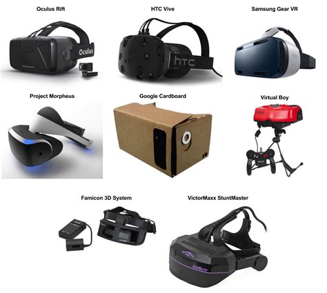 Picture Comparison of Virtual Reality Headsets Announced or Released in the Past : gaming