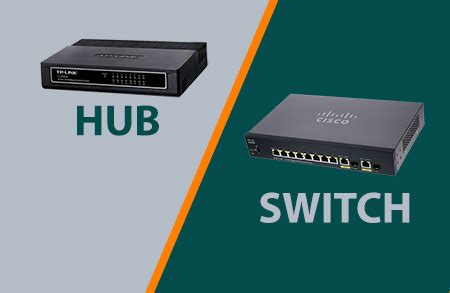 Perbedaan hub switch router 2021