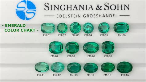 Emerald Green Color Chart