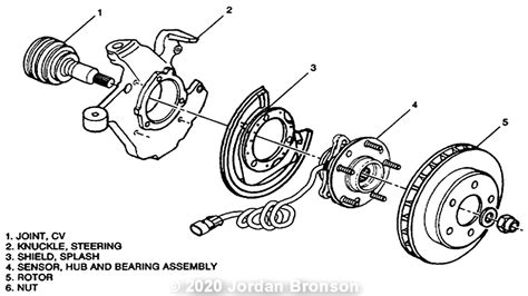 Chevy Manual Locking Hub Diagram