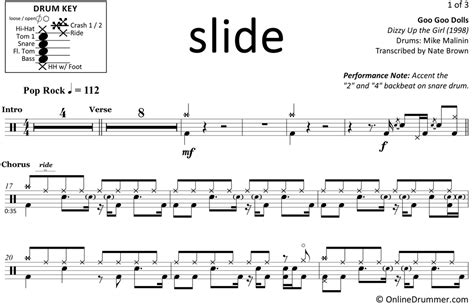 Slide - Goo Goo Dolls - Drum Sheet Music