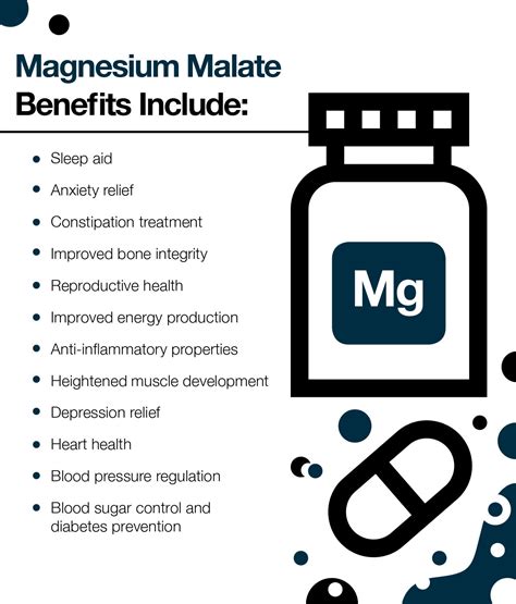 The Uses and Benefits of Magnesium Malate – The Amino Company