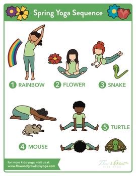 Kids Yoga Summer Sequence Yoga Pose Poster by Flow and Grow Kids Yoga