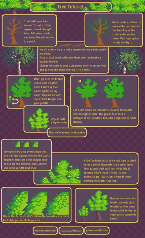 Tree Tutorial by RHLPixels on DeviantArt | Pixel art tutorial, Pixel ...