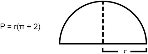 Perimeter of a Semicircle (Formulas & Examples) | Free Lesson