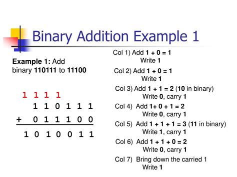 PPT - Binary Operations PowerPoint Presentation, free download - ID:6666259