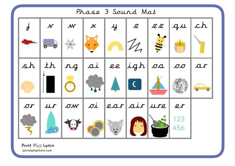 Phonics Display - Page 1 - Phonics Display - Print Play Learn