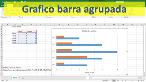 11 grafico excel barra agrupada - YouTube