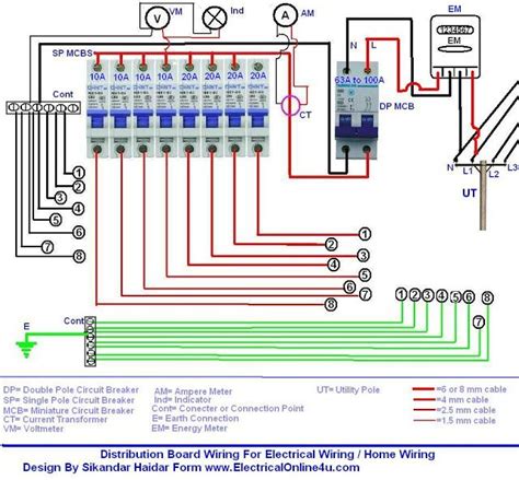 Mcb Circuit Diagram Symbol