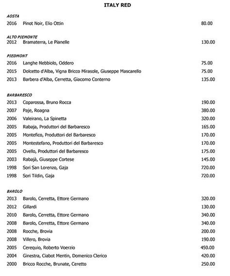 Menu at The Ledbury restaurant, London