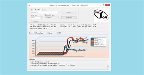 10 Best Free LAN Speed Test Software For Testing Your Network Speed Performance