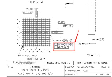 PCB Design – Meaning of BGA Footprint Symbol – Valuable Tech Notes