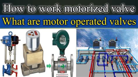 How to work motrized valve || What are motor operated valves-Motor ...