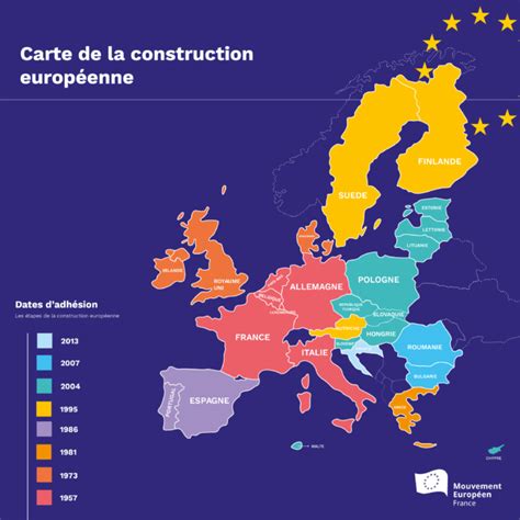 Carte Des Pays Membres De Lunion Européenne | Le Carte