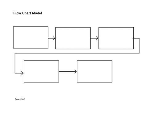 Thinking Map Speech Series 2/3 (Flow Map) Worksheet - Free Esl - Flow Map Printable - Printable Maps