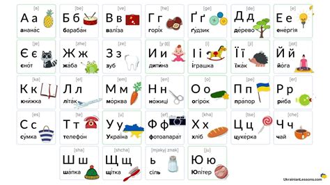 Ukrainian Alphabet Pronunciation — Poster from Ukrainian Lessons 💙💛 ...