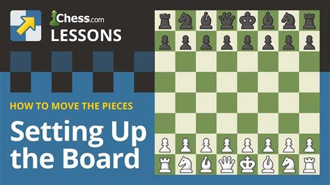 How to Setup a Chessboard | Learn to Play Chess - YouTube