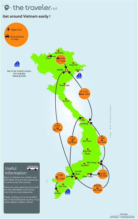 Vietnam Tourist Map Vietnam tourist, Vietnam travel guide, Vietnam tourism, viet nam - mi-pro.co.uk