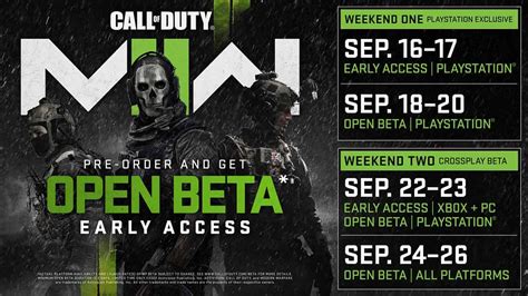 Call of Duty Modern Warfare 2 Beta Start Time, Dates, & Details | WePC