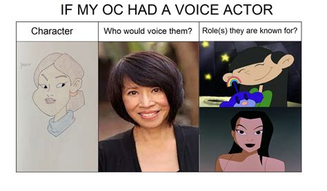 If Jamie had a voice actor by PeruAlonso on DeviantArt