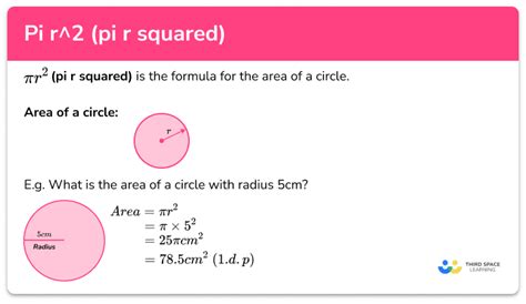 𝝅r^2 (Pi R Squared) - GCSE Maths - Steps, Examples & Worksheet