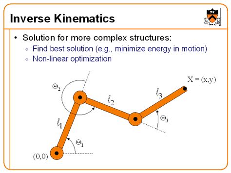 Inverse Kinematics