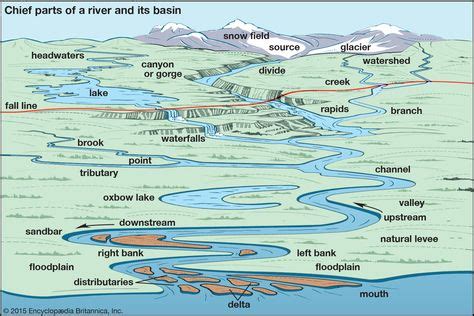 EB Image | Teaching geography, Physical geography, World geography