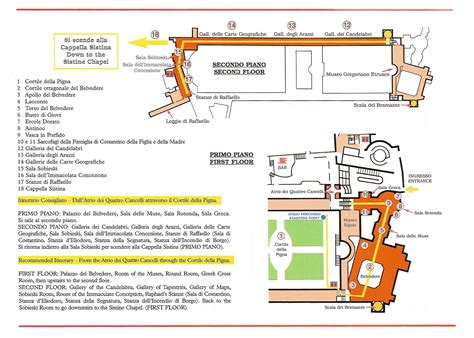 Vatican City Museum Map