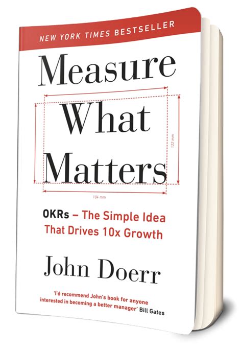 Measure What Matters Book Summary And Review | By John Doerr | Growthex