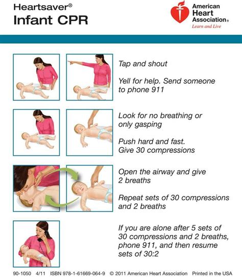 Infant CPR from American Heart Association | Recert 911 | Pinterest ...