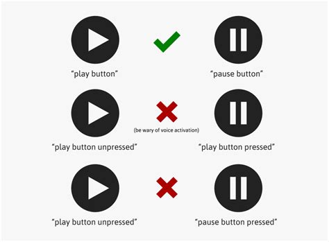 Three Implementation Examples - Play Pause Button Design, HD Png Download , Transparent Png ...