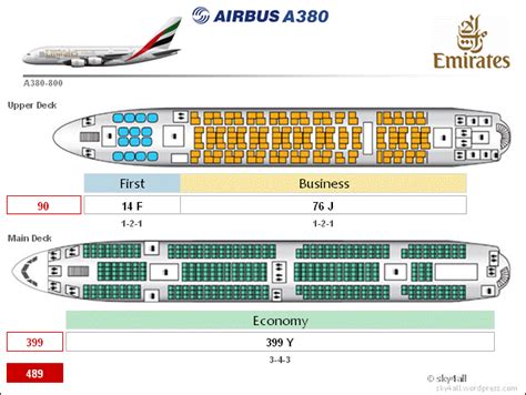 Airbus A380: cabin configuration | Airbus a380, Airbus, Airbus a380 emirates