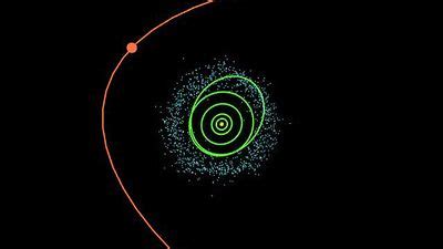 Sedna | Trans-Neptunian Object, Dwarf Planet & Kuiper Belt | Britannica