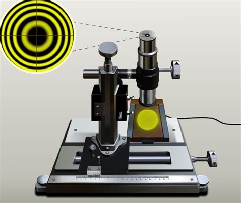 Newtons Ring Experiment Viva Concepts - Apni Physics