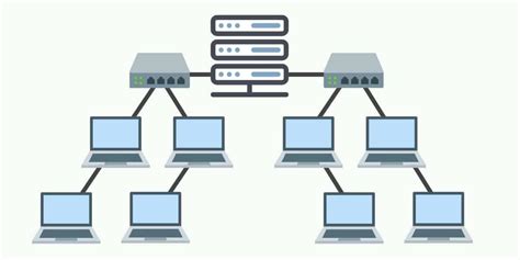 Tree Topology And Mesh Topology. Tree topology is a type of network… | by Tanushi Bandara | Bug Zero