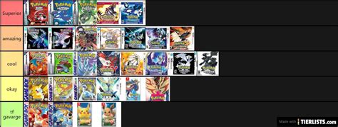 Pokemon Games Ranked Tier List - TierLists.com