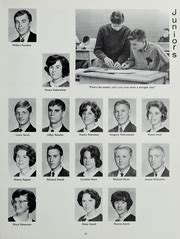 Fort Hunt High School - Fortress Yearbook (Alexandria, VA), Class of ...